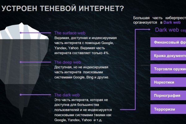 Как зайти на кракен через айфон