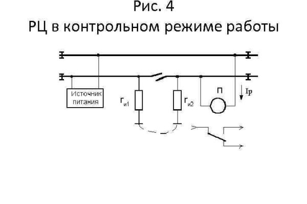 Как зайти на площадку кракен